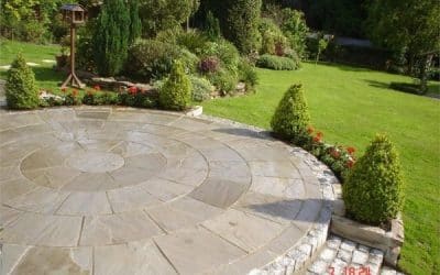 Landscape Gardeners Plymouth – Complete Guide by Westcountry Fencing and Decking